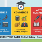 Best Career Options in India After Graduation (Science, Arts, Commerce)